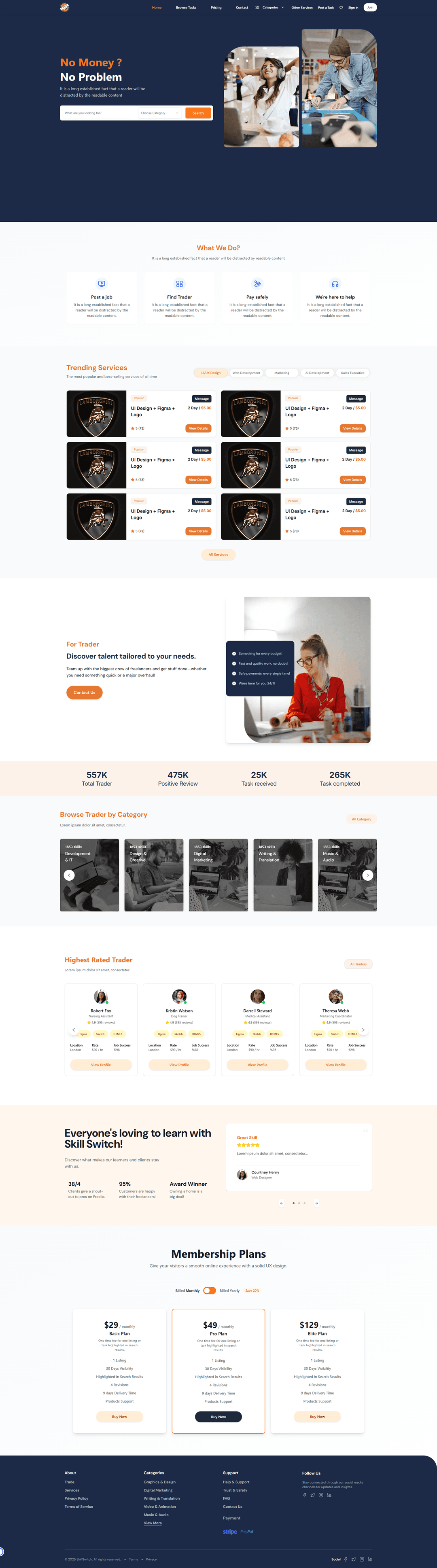 SkillSwitch - A Trader's Platform
