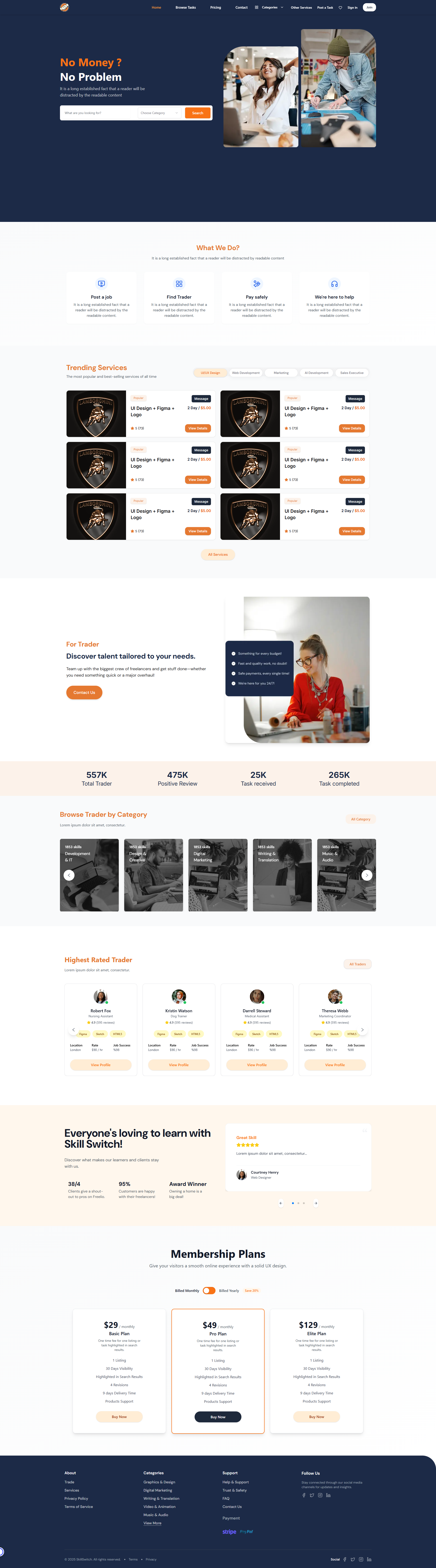 SkillSwitch - A Trader's Platform